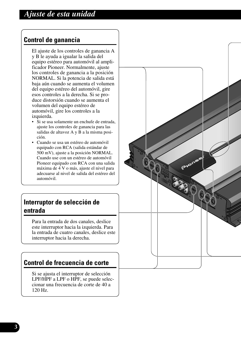 Ajuste de esta unidad, Control de ganancia, Control de frecuencia de corte | Interruptor de selección de entrada | Pioneer GM-6100F User Manual | Page 16 / 74