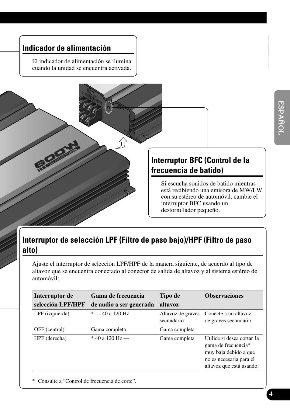 Batido), Interruptor de selección lpf (filtro de paso, Bajo)/hpf (filtro de paso alto) | Indicador de alimentación | Pioneer GM-6100F User Manual | Page 17 / 74