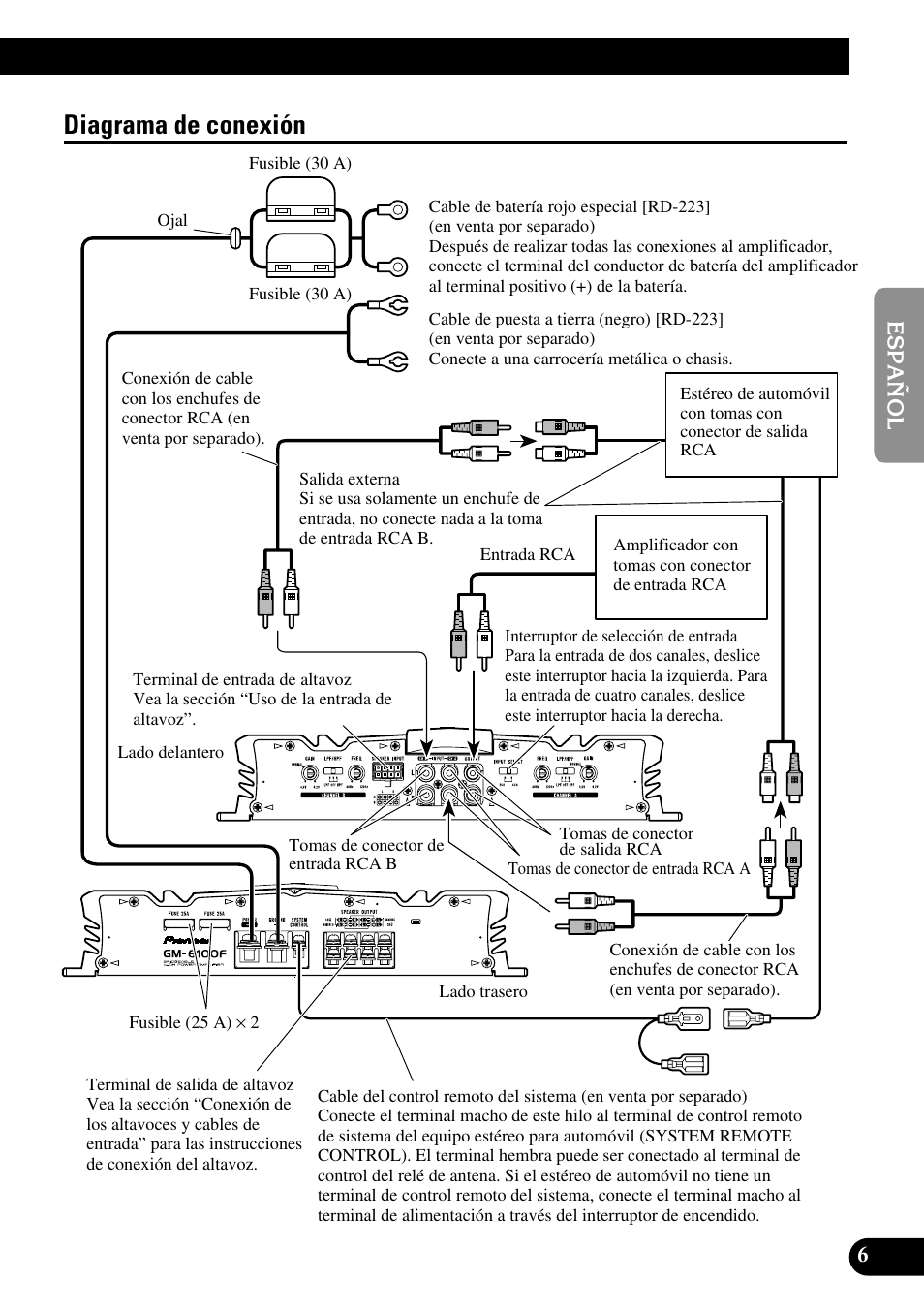 Diagrama de conexión | Pioneer GM-6100F User Manual | Page 19 / 74