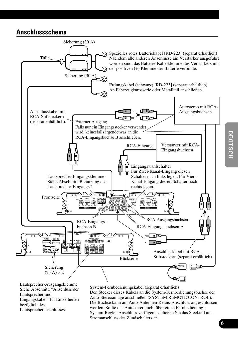 Anschlussschema | Pioneer GM-6100F User Manual | Page 31 / 74