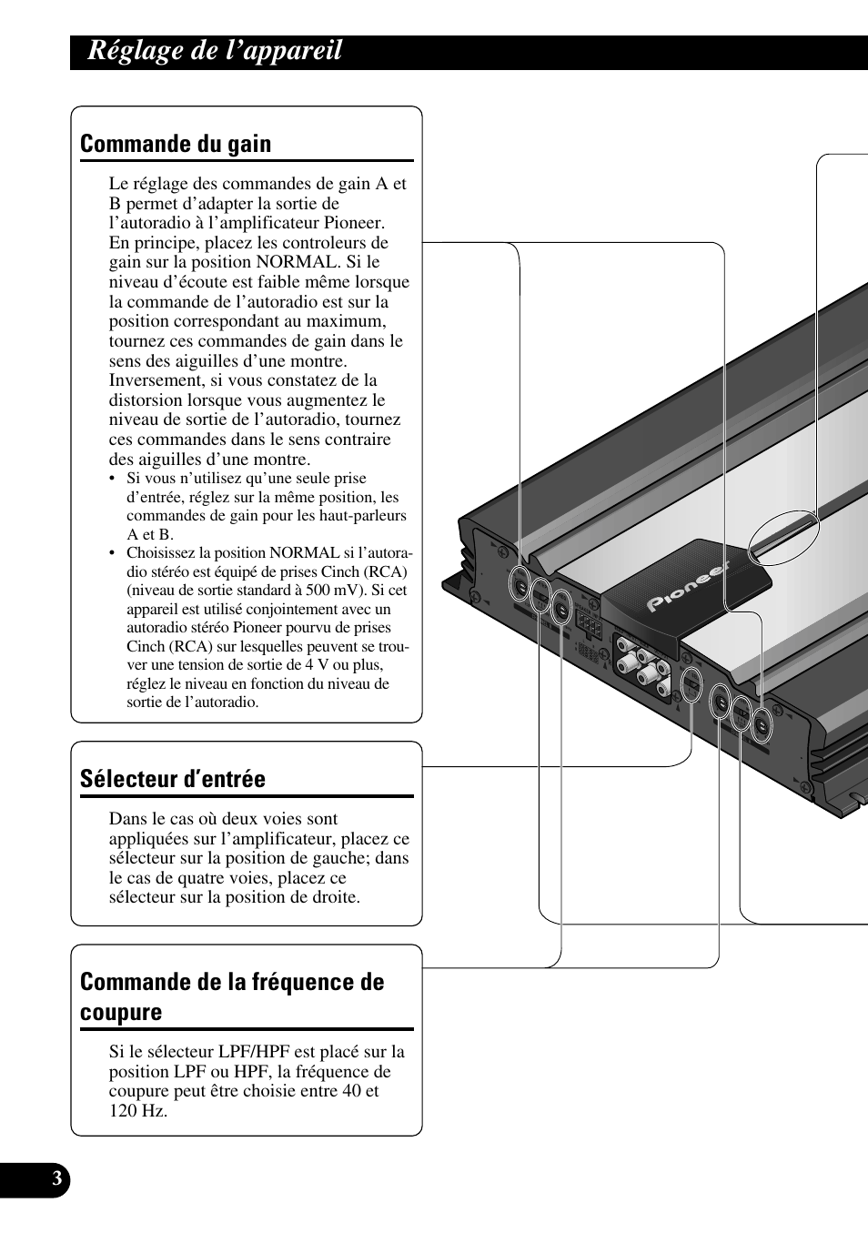 Réglage de l’appareil, Commande du gain, Sélecteur d’entrée | Commande de la fréquence de coupure | Pioneer GM-6100F User Manual | Page 40 / 74