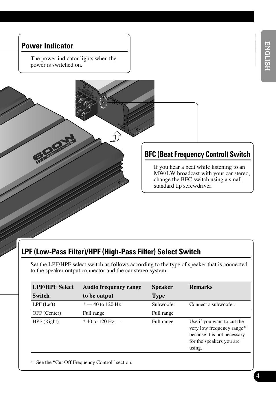 Filter) select switch, Power indicator, Bfc (beat frequency control) switch | Pioneer GM-6100F User Manual | Page 5 / 74