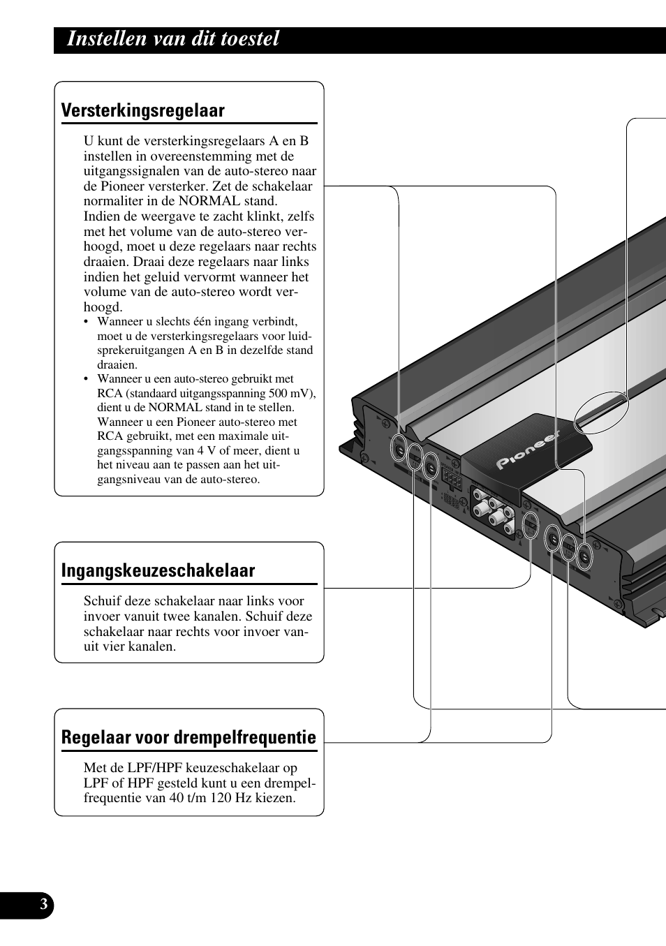 Instellen van dit toestel, Versterkingsregelaar, Regelaar voor drempelfrequentie | Ingangskeuzeschakelaar | Pioneer GM-6100F User Manual | Page 64 / 74