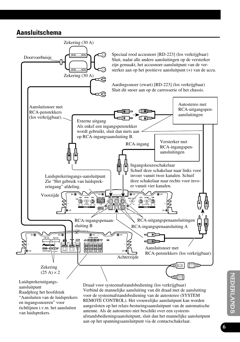 Aansluitschema | Pioneer GM-6100F User Manual | Page 67 / 74