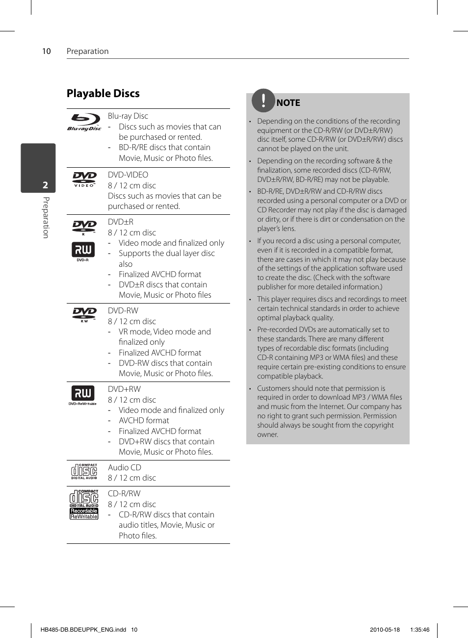 Playable discs | Pioneer BCS-FS505 User Manual | Page 10 / 424