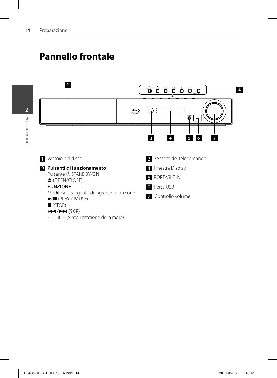 Pannello frontale | Pioneer BCS-FS505 User Manual | Page 224 / 424