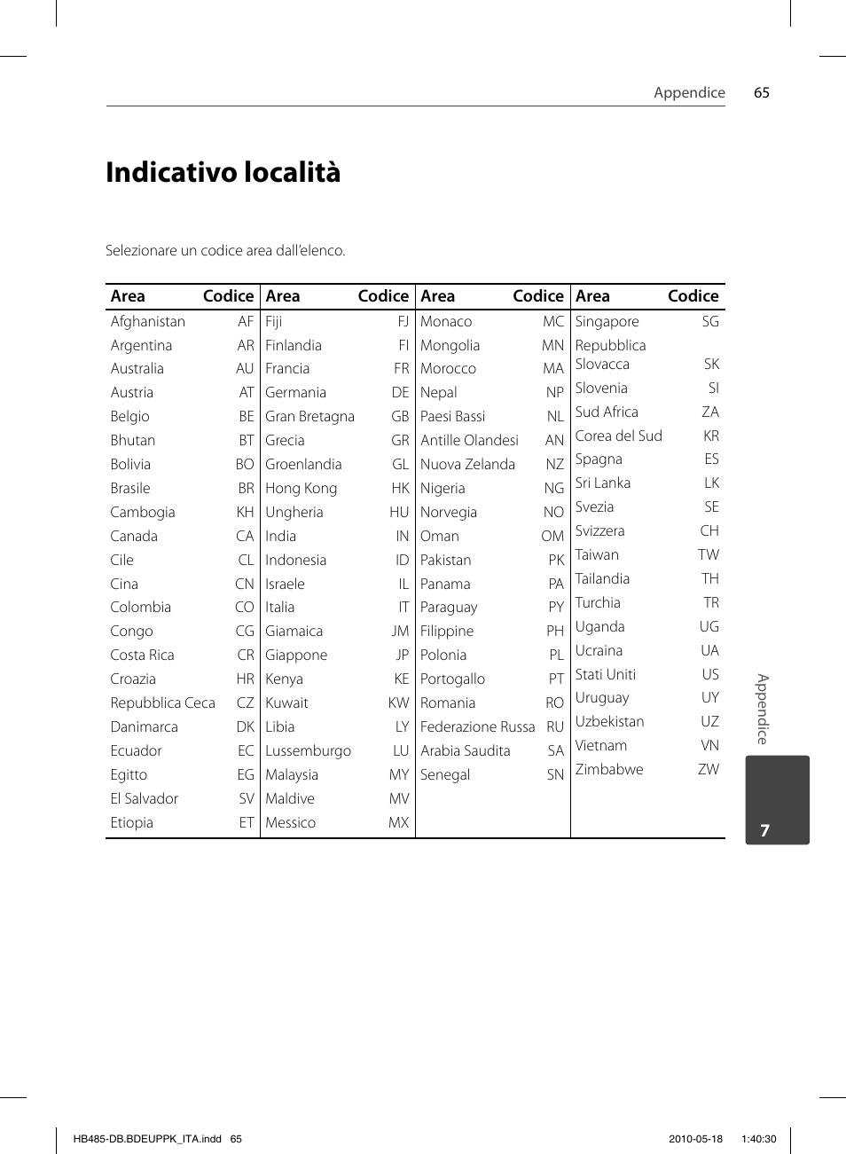 Indicativo località | Pioneer BCS-FS505 User Manual | Page 275 / 424