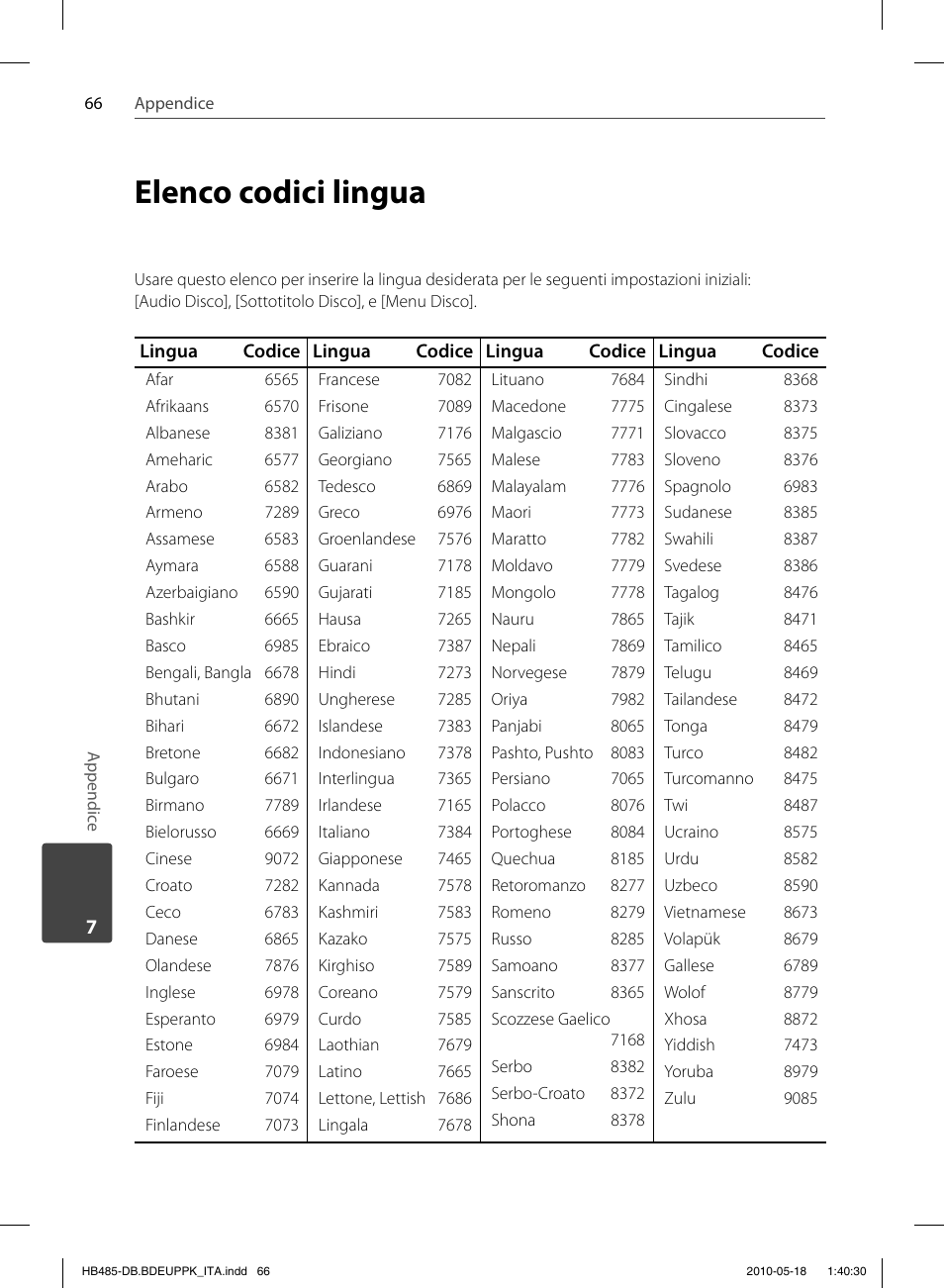 Elenco codici lingua | Pioneer BCS-FS505 User Manual | Page 276 / 424