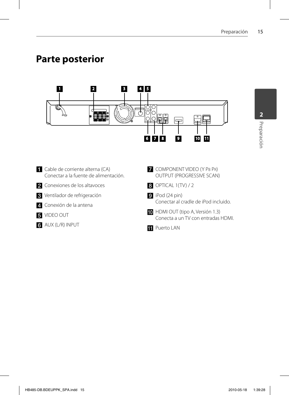 Parte posterior | Pioneer BCS-FS505 User Manual | Page 295 / 424