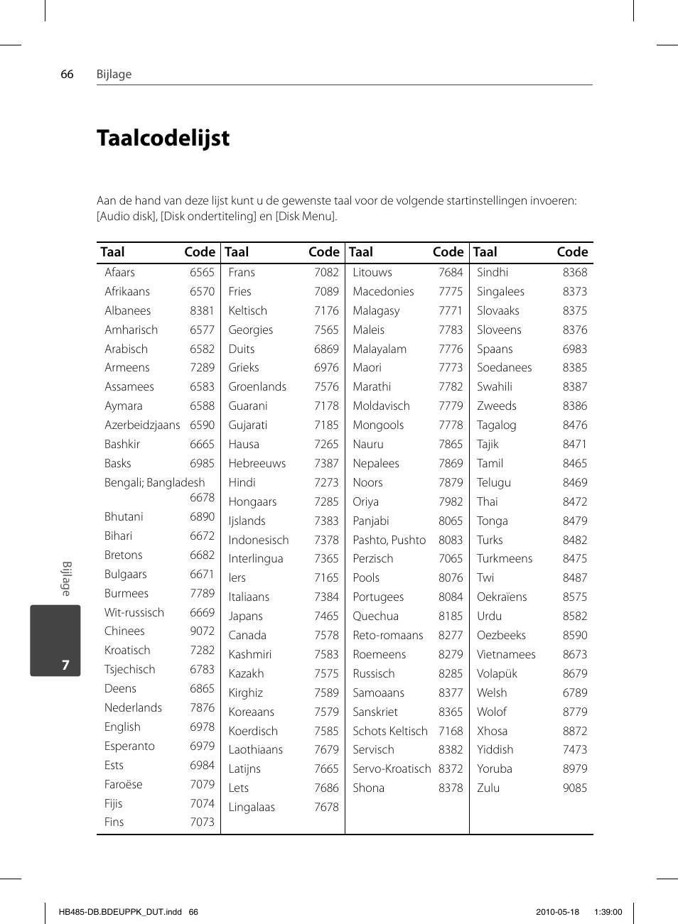 Taalcodelijst | Pioneer BCS-FS505 User Manual | Page 416 / 424