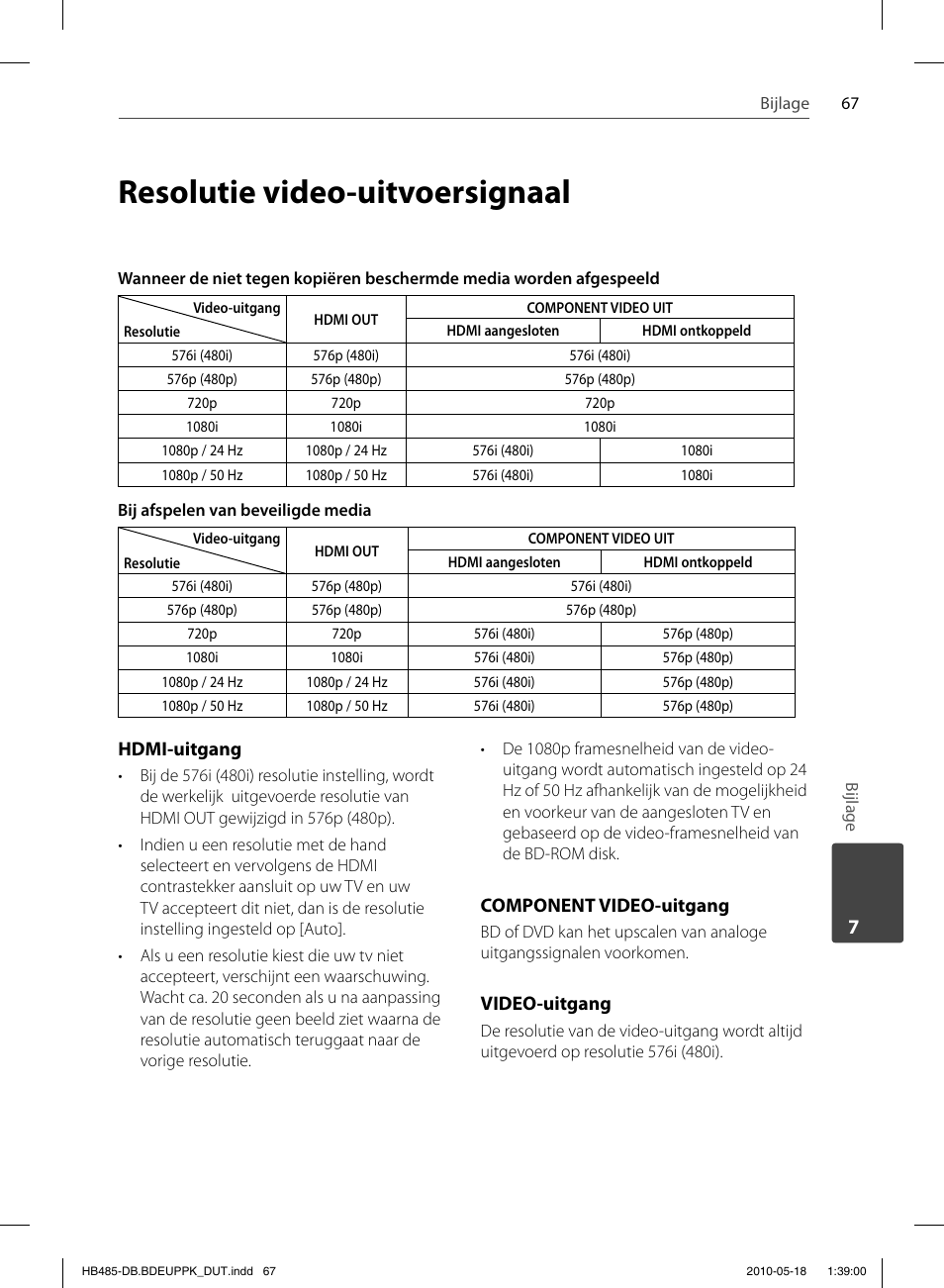 Resolutie video-uitvoersignaal | Pioneer BCS-FS505 User Manual | Page 417 / 424