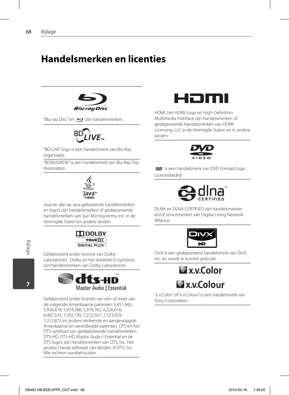 Handelsmerken en licenties | Pioneer BCS-FS505 User Manual | Page 418 / 424