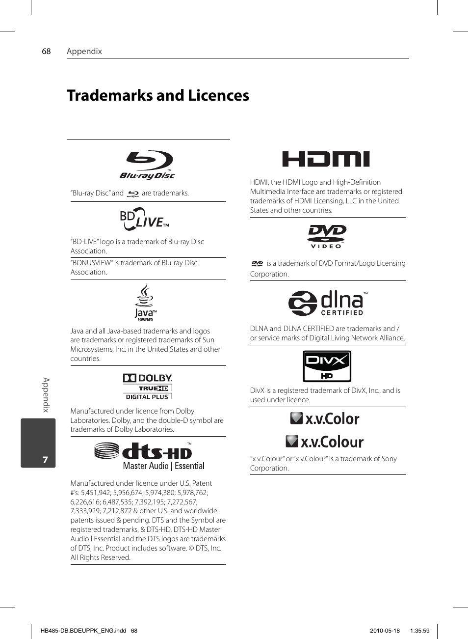 Trademarks and licences | Pioneer BCS-FS505 User Manual | Page 68 / 424