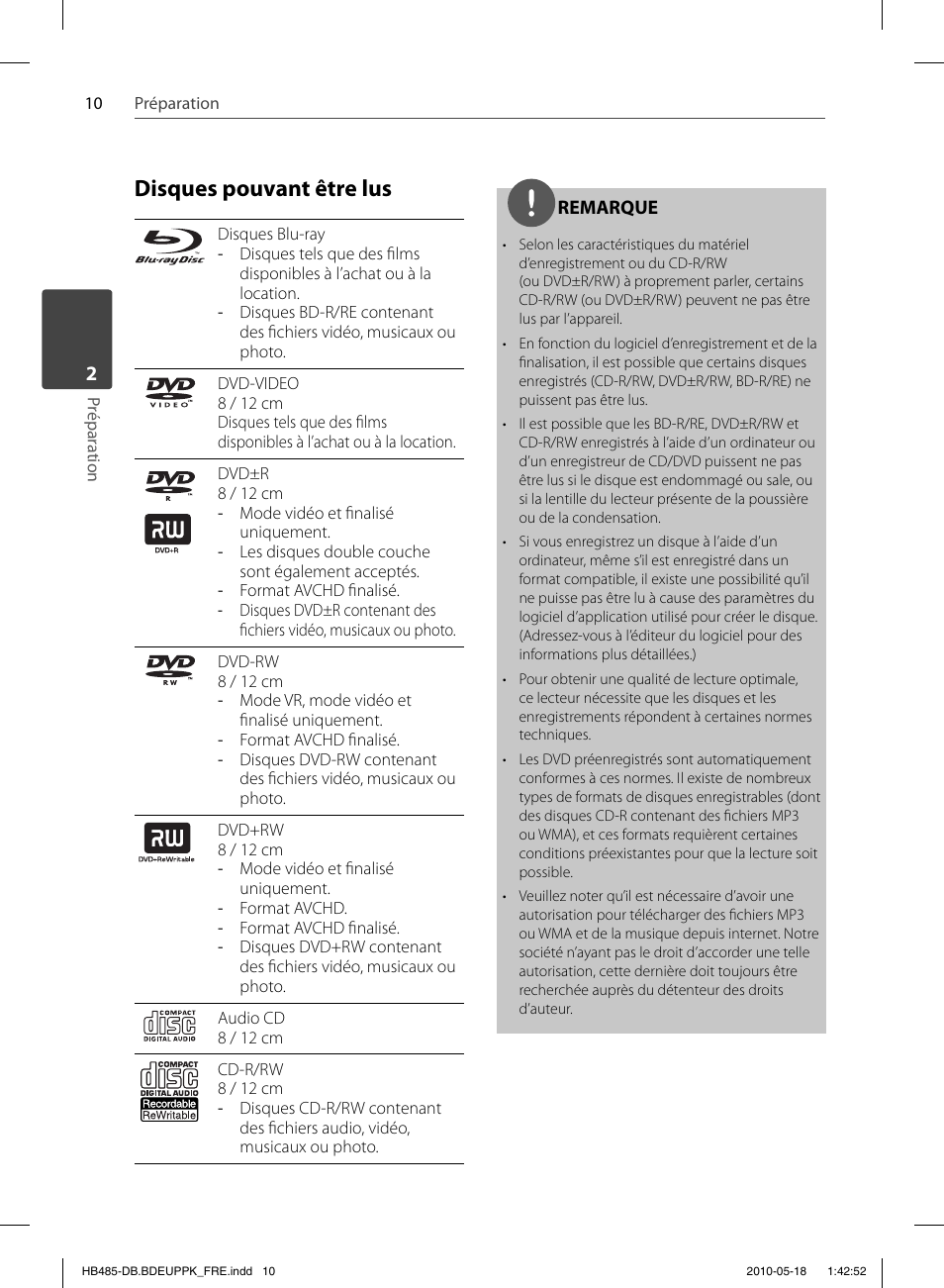 Disques pouvant être lus | Pioneer BCS-FS505 User Manual | Page 80 / 424