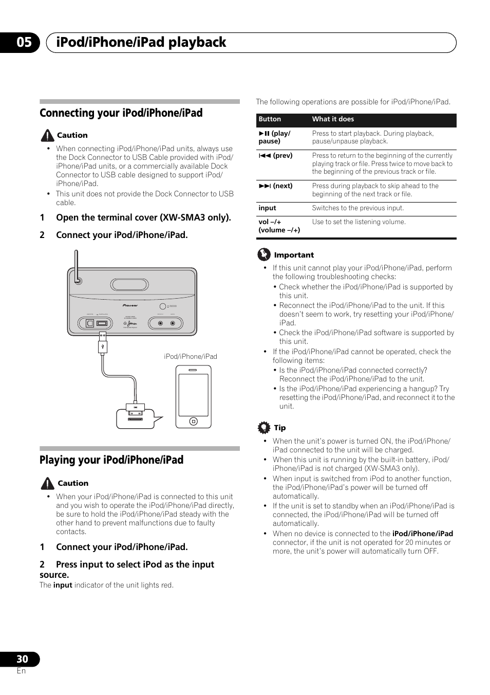 Connecting your ipod/iphone/ipad, Playing your ipod/iphone/ipad, Ipod/iphone/ipad playback 05 | Pioneer XW-SMA3-W User Manual | Page 30 / 48