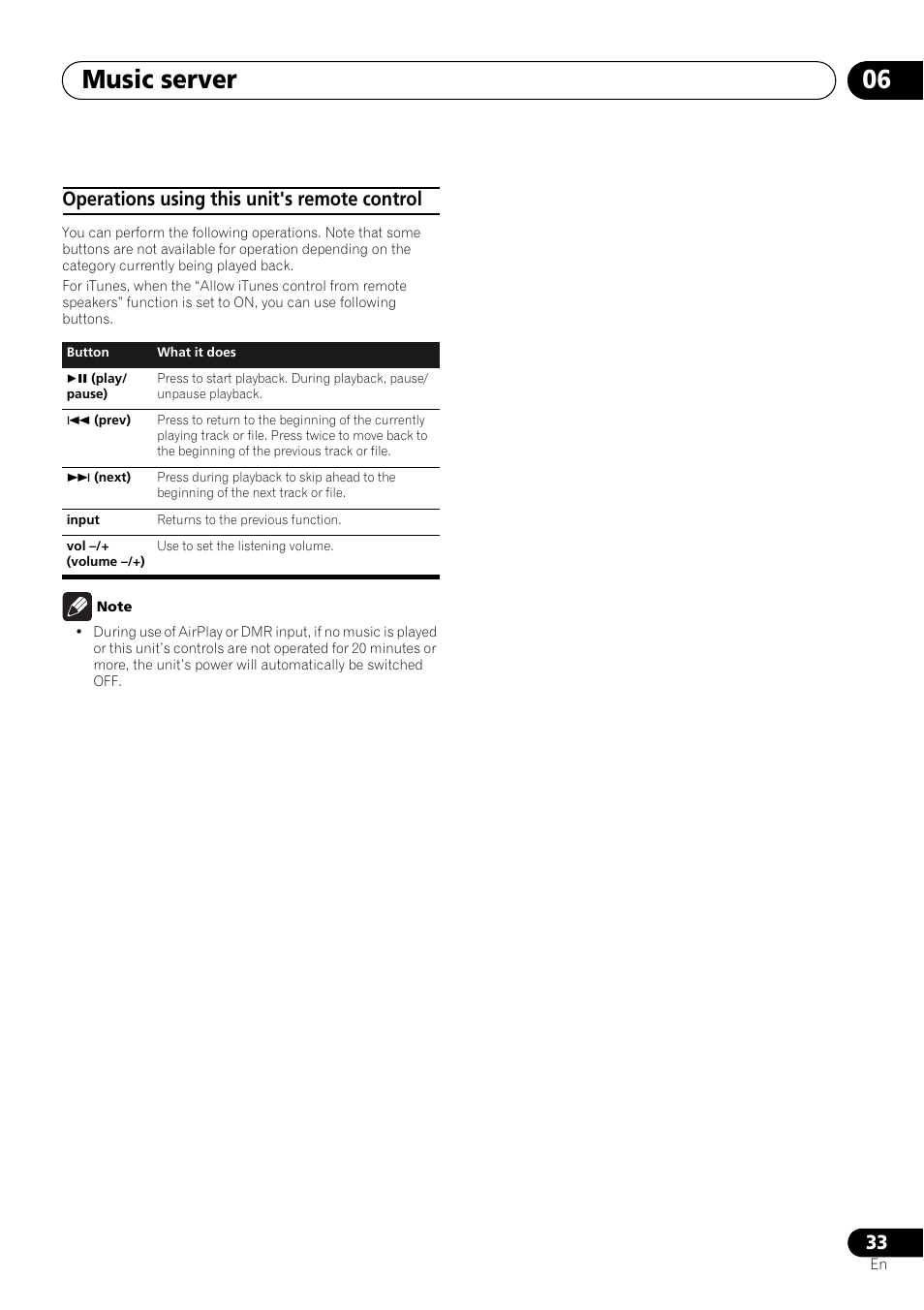 Music server 06, Operations using this unit's remote control | Pioneer XW-SMA3-W User Manual | Page 33 / 48
