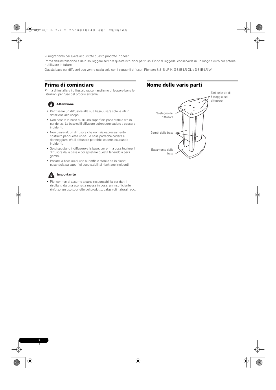 Prima di cominciare, Nome delle varie parti | Pioneer CP-81B-K User Manual | Page 14 / 53