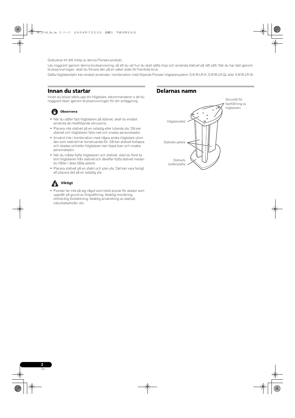 Innan du startar, Delarnas namn | Pioneer CP-81B-K User Manual | Page 30 / 53