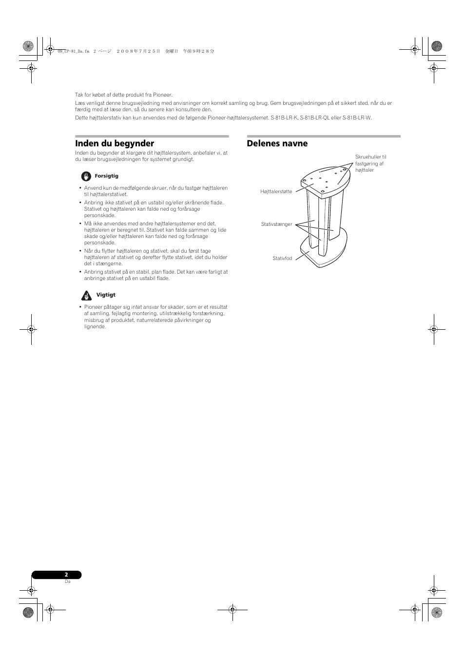 Inden du begynder, Delenes navne | Pioneer CP-81B-K User Manual | Page 34 / 53