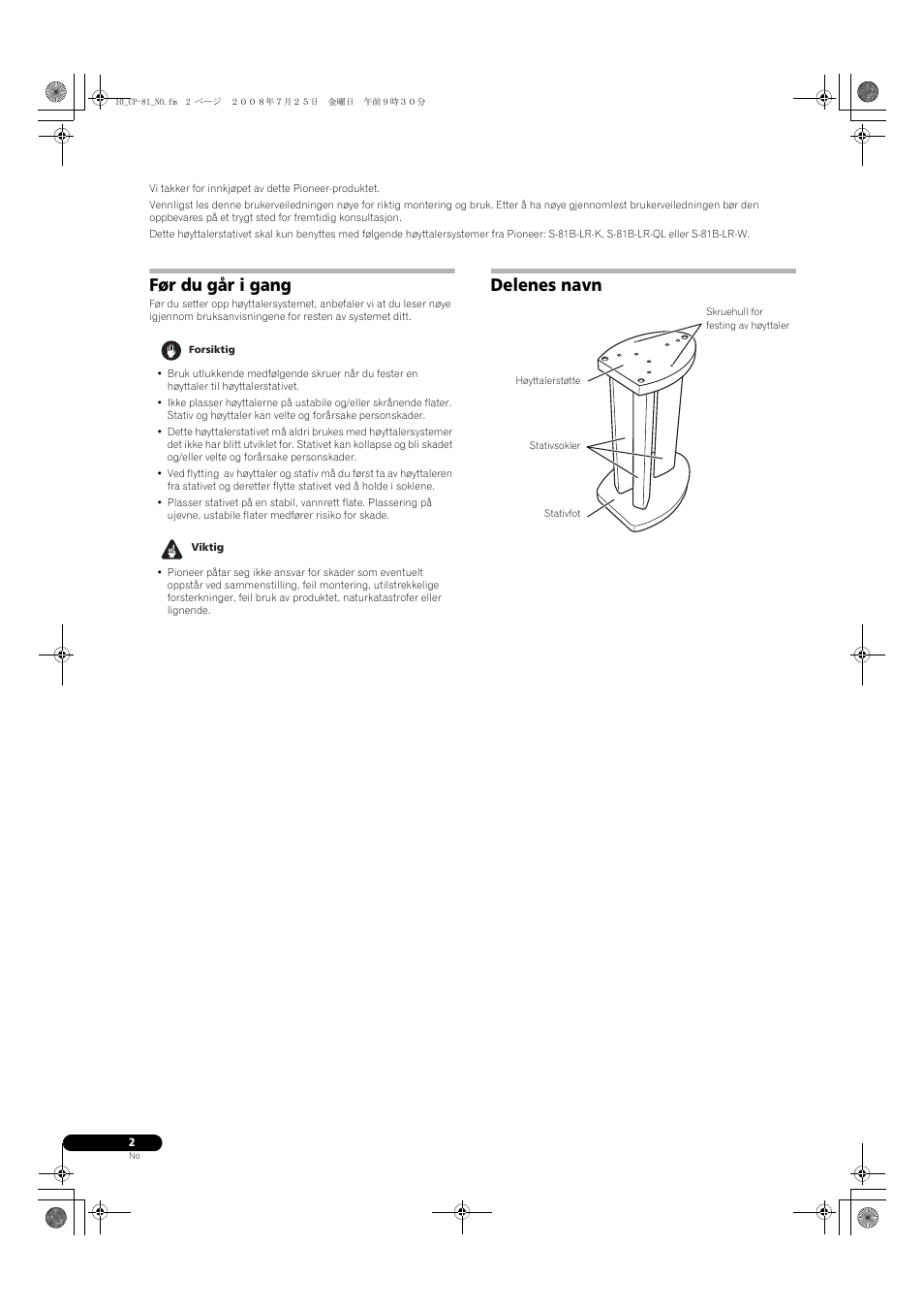 Før du går i gang, Delenes navn | Pioneer CP-81B-K User Manual | Page 38 / 53