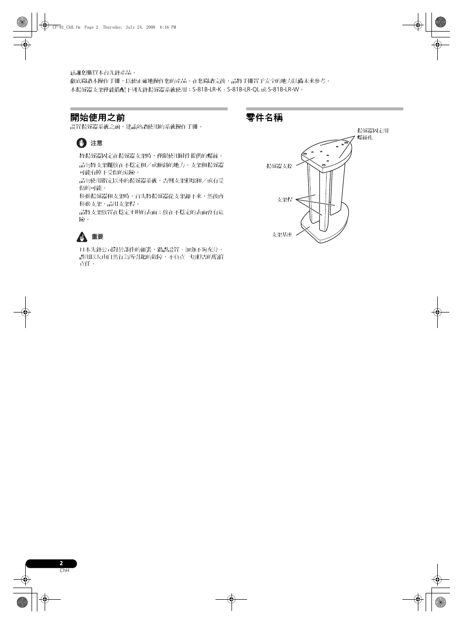 開始使用之前, 零件名稱 | Pioneer CP-81B-K User Manual | Page 50 / 53