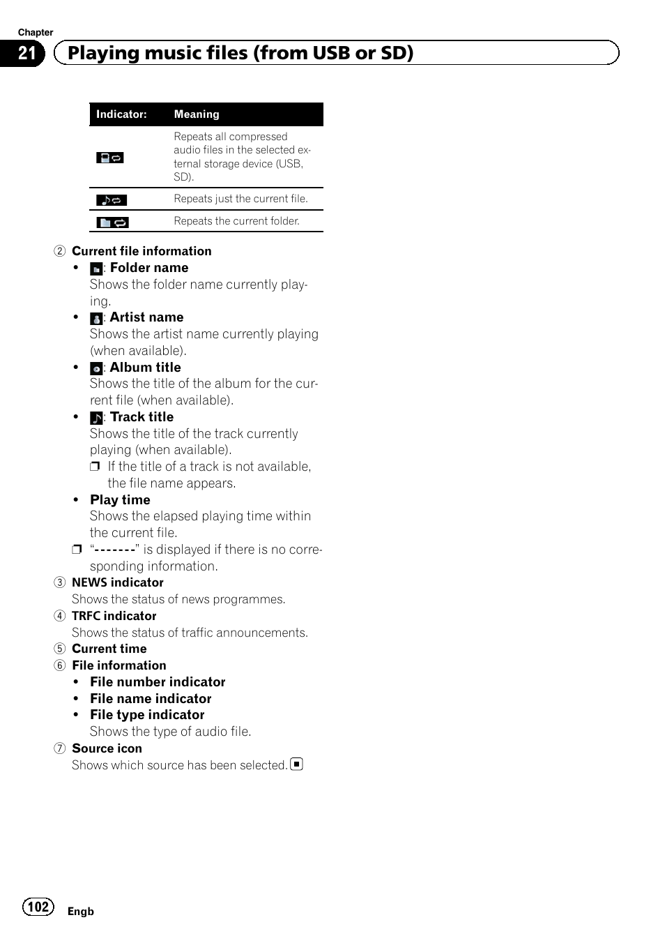 21 playing music files (from usb or sd) | Pioneer AVIC-F920BT User Manual | Page 102 / 200