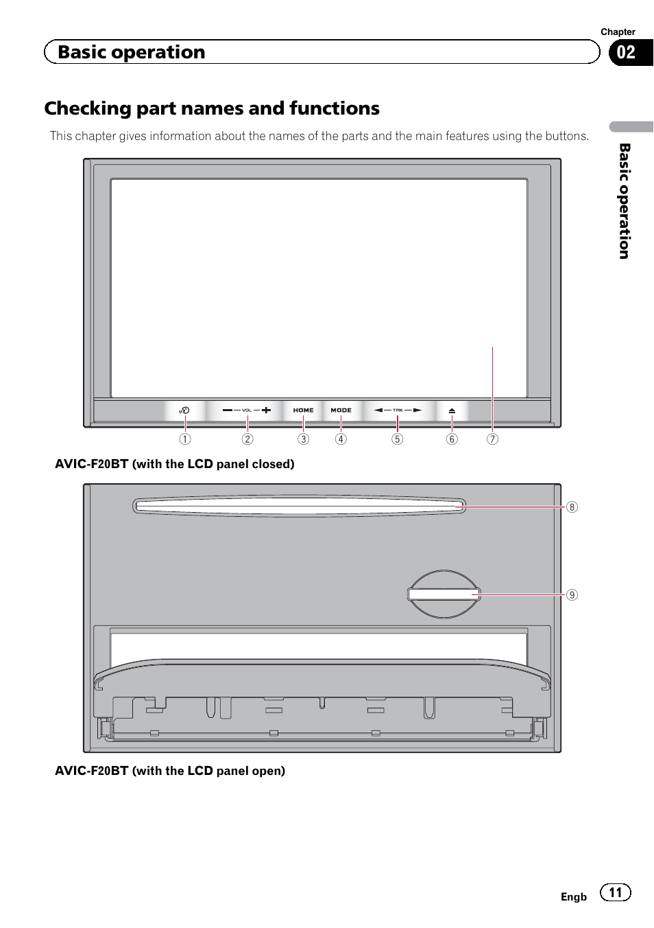 Basic operation checking part names and functions, Checking part names and functions, Basic operation | Pioneer AVIC-F920BT User Manual | Page 11 / 200