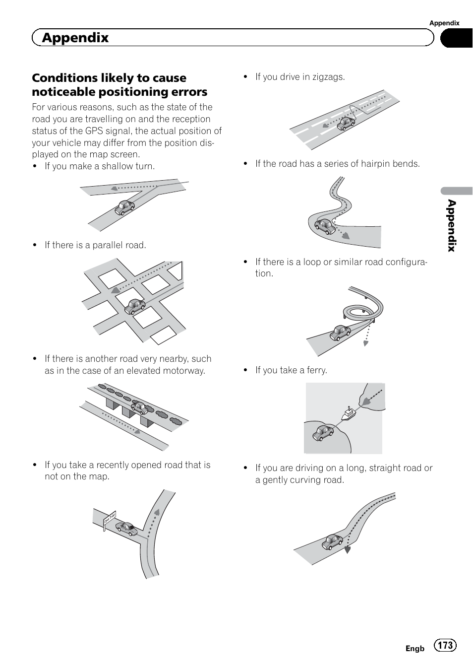 Conditions likely to cause noticeable, Positioning errors, Appendix | Pioneer AVIC-F920BT User Manual | Page 173 / 200