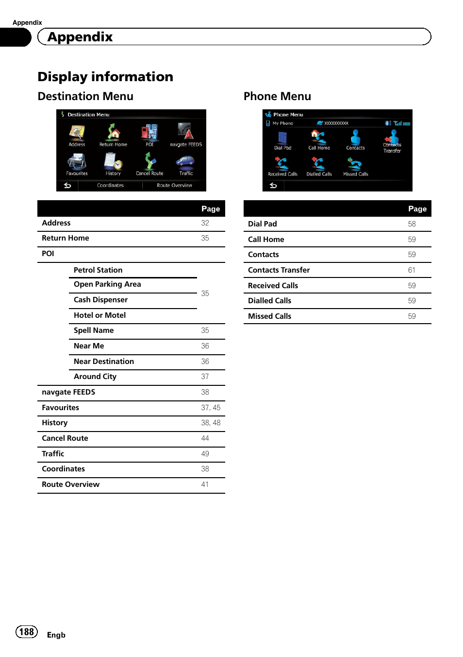 Display information, Destination menu 188, Phone menu 188 | Appendix, Destination menu, Phone menu | Pioneer AVIC-F920BT User Manual | Page 188 / 200