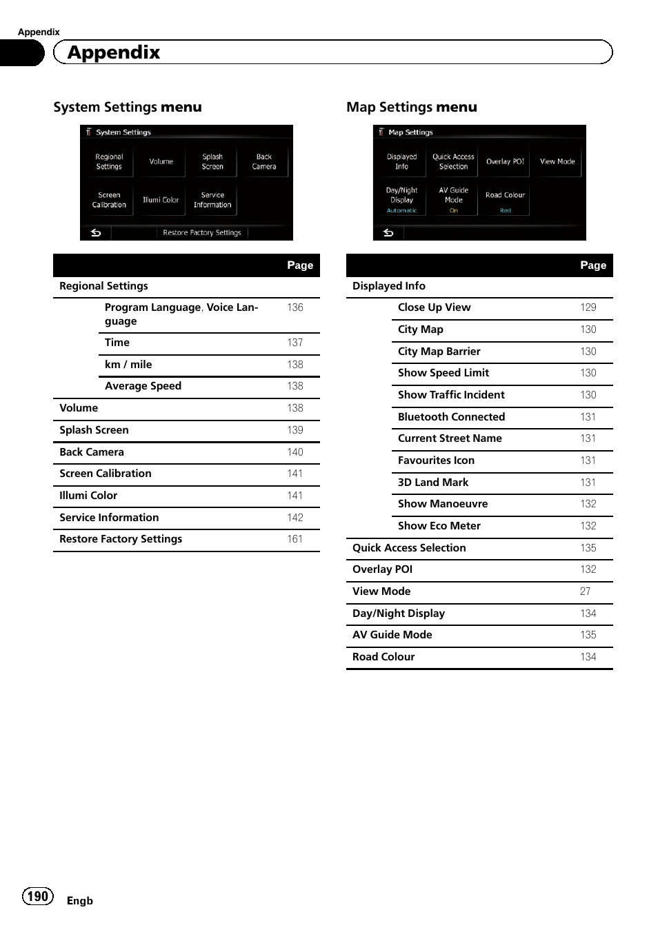 Appendix, System settings menu, Map settings menu | Pioneer AVIC-F920BT User Manual | Page 190 / 200