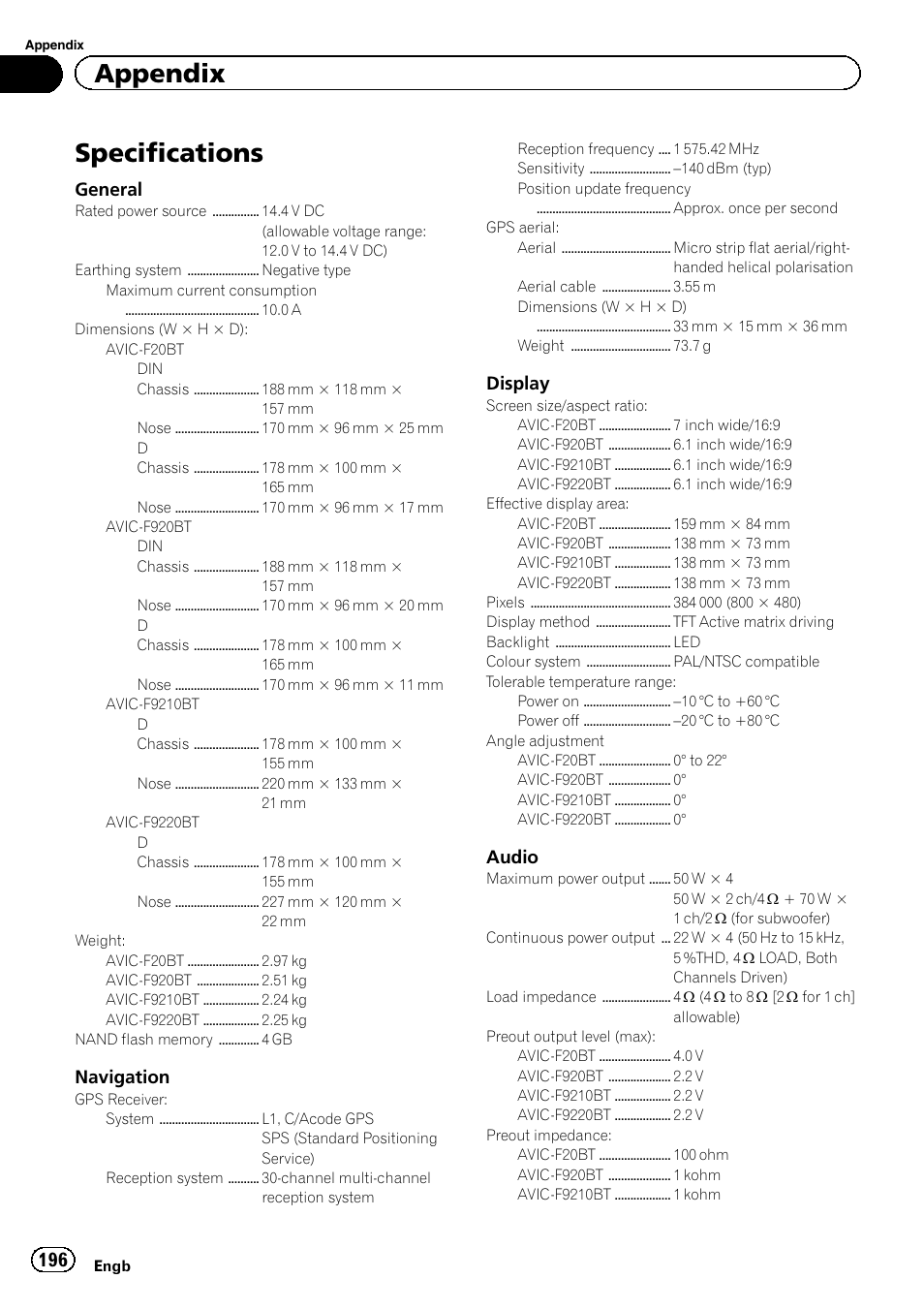 Specifications, Appendix, General | Navigation, Display, Audio | Pioneer AVIC-F920BT User Manual | Page 196 / 200