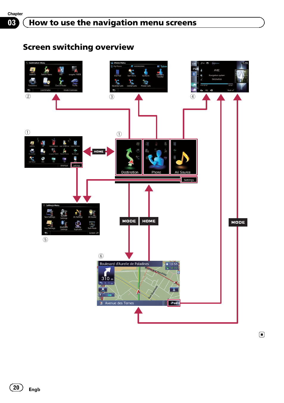 Screen switching overview, 03 how to use the navigation menu screens | Pioneer AVIC-F920BT User Manual | Page 20 / 200