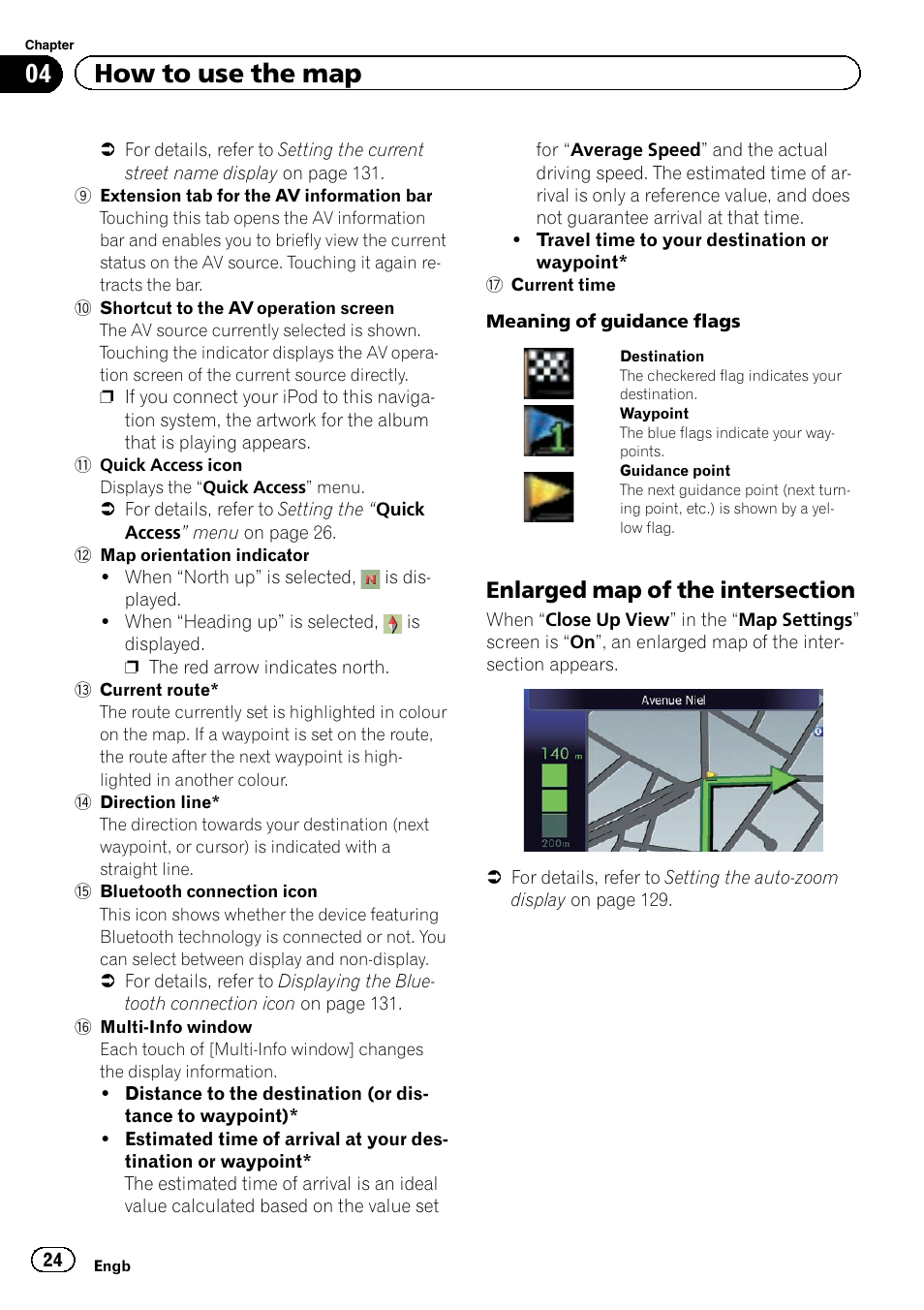 Enlarged map of the intersection 24, 04 how to use the map | Pioneer AVIC-F920BT User Manual | Page 24 / 200