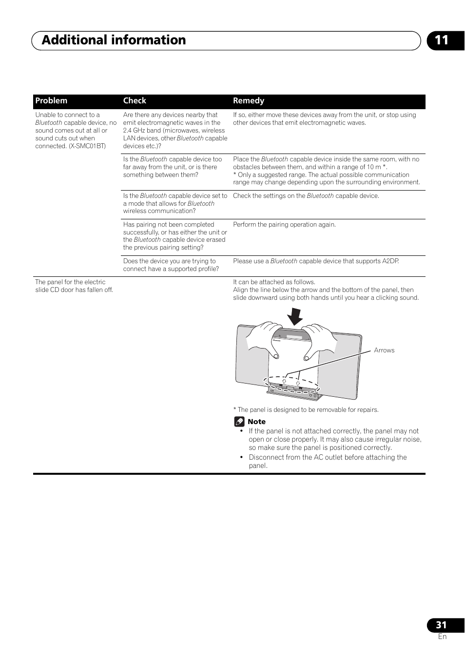 Additional information 11 | Pioneer X-SMC01BT-S User Manual | Page 31 / 39