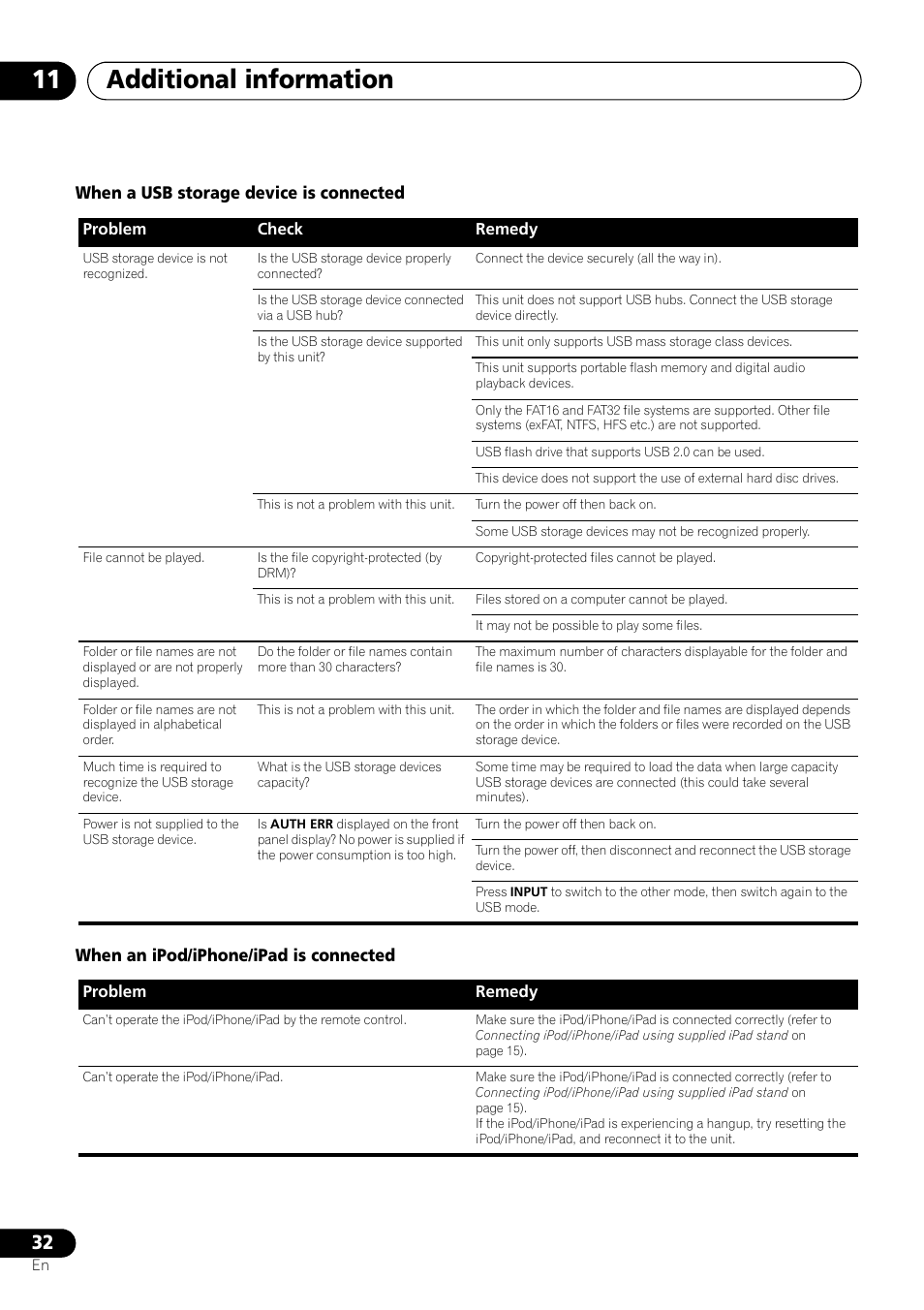 Additional information 11 | Pioneer X-SMC01BT-S User Manual | Page 32 / 39