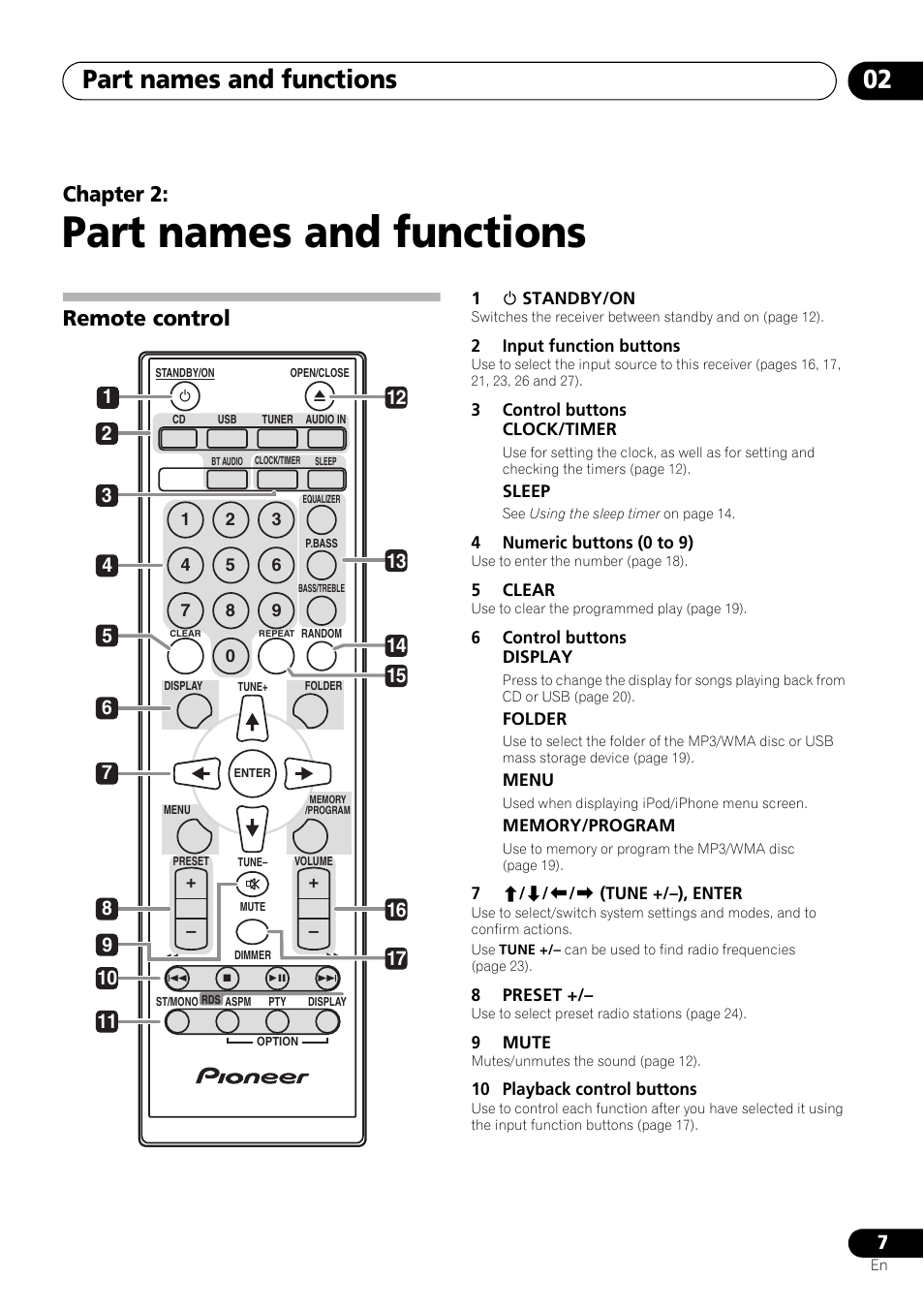 02 part names and functions, Remote control, Part names and functions | Part names and functions 02, Chapter 2 | Pioneer X-SMC01BT-S User Manual | Page 7 / 39