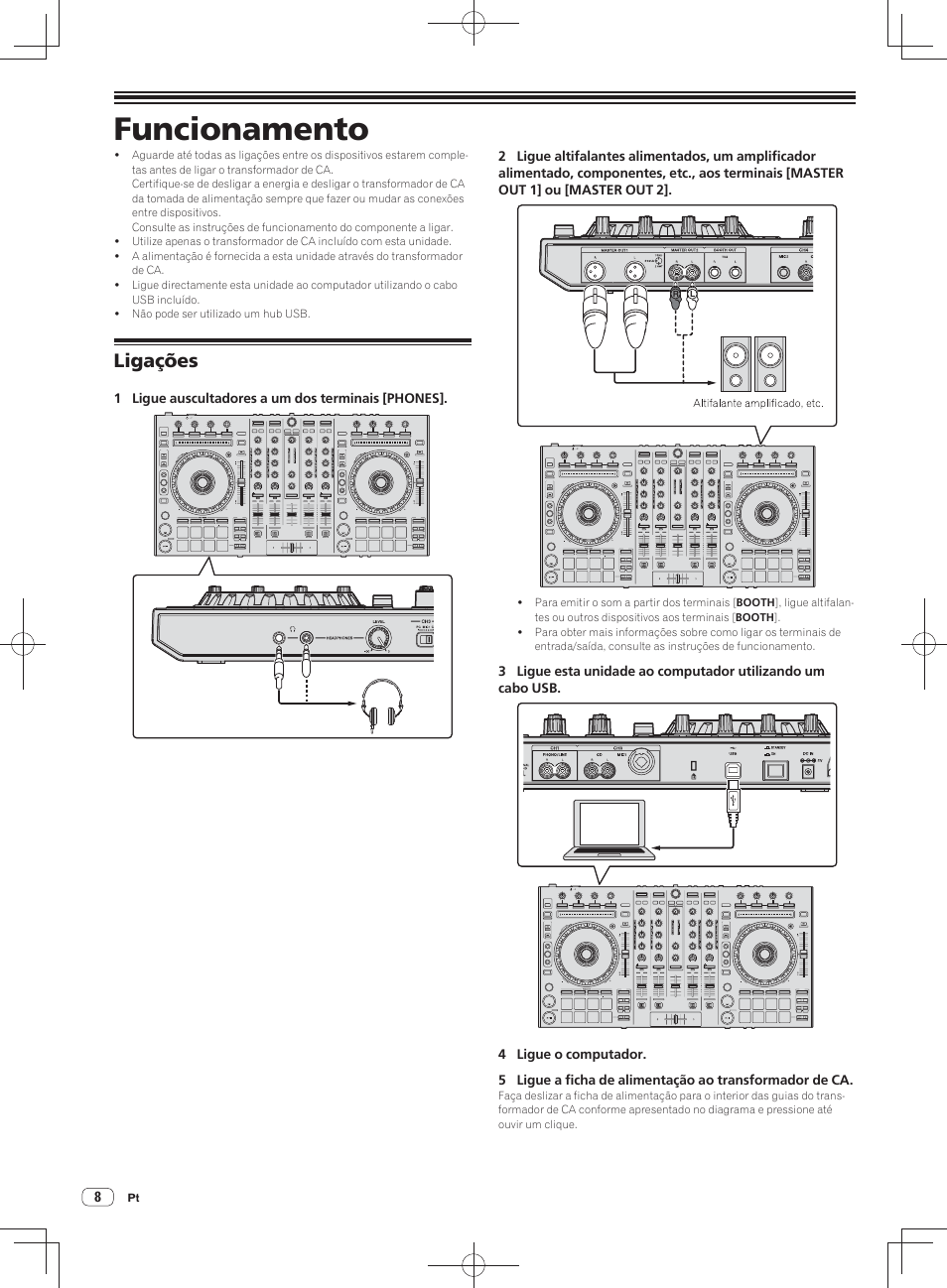 Funcionamento, Ligações | Pioneer DDJ-SX User Manual | Page 116 / 148