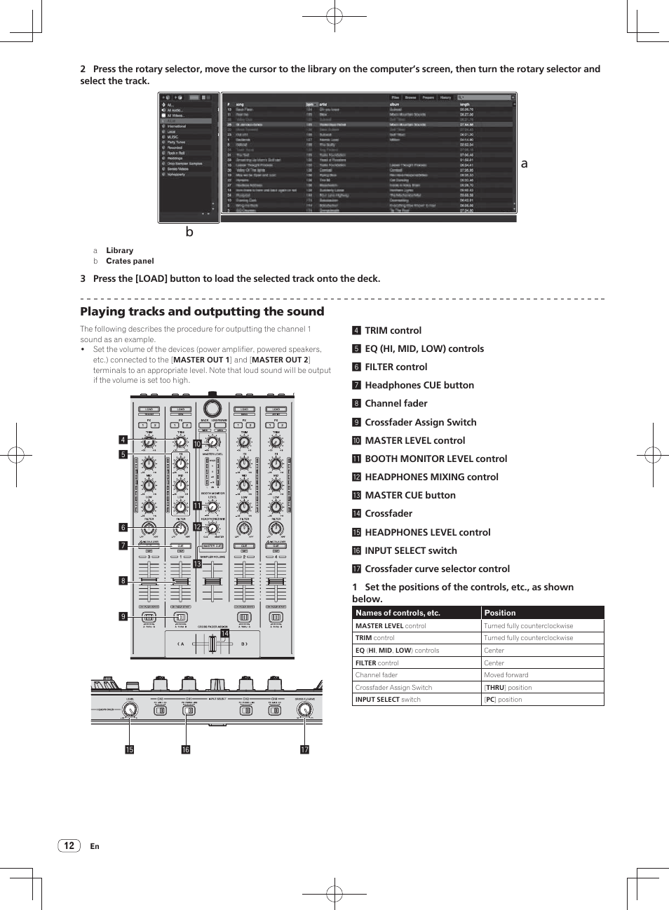 Playing tracks and outputting the sound | Pioneer DDJ-SX User Manual | Page 12 / 148