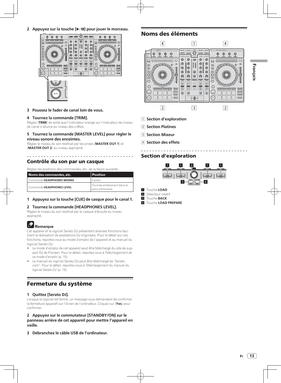 Fermeture du système noms des éléments, Fermeture du système, Noms des éléments | Contrôle du son par un casque | Pioneer DDJ-SX User Manual | Page 31 / 148
