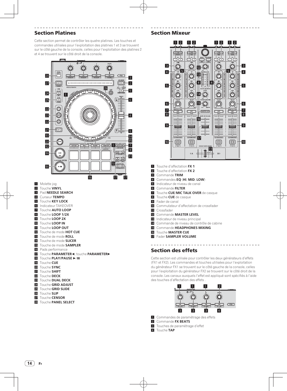 Pioneer DDJ-SX User Manual | Page 32 / 148