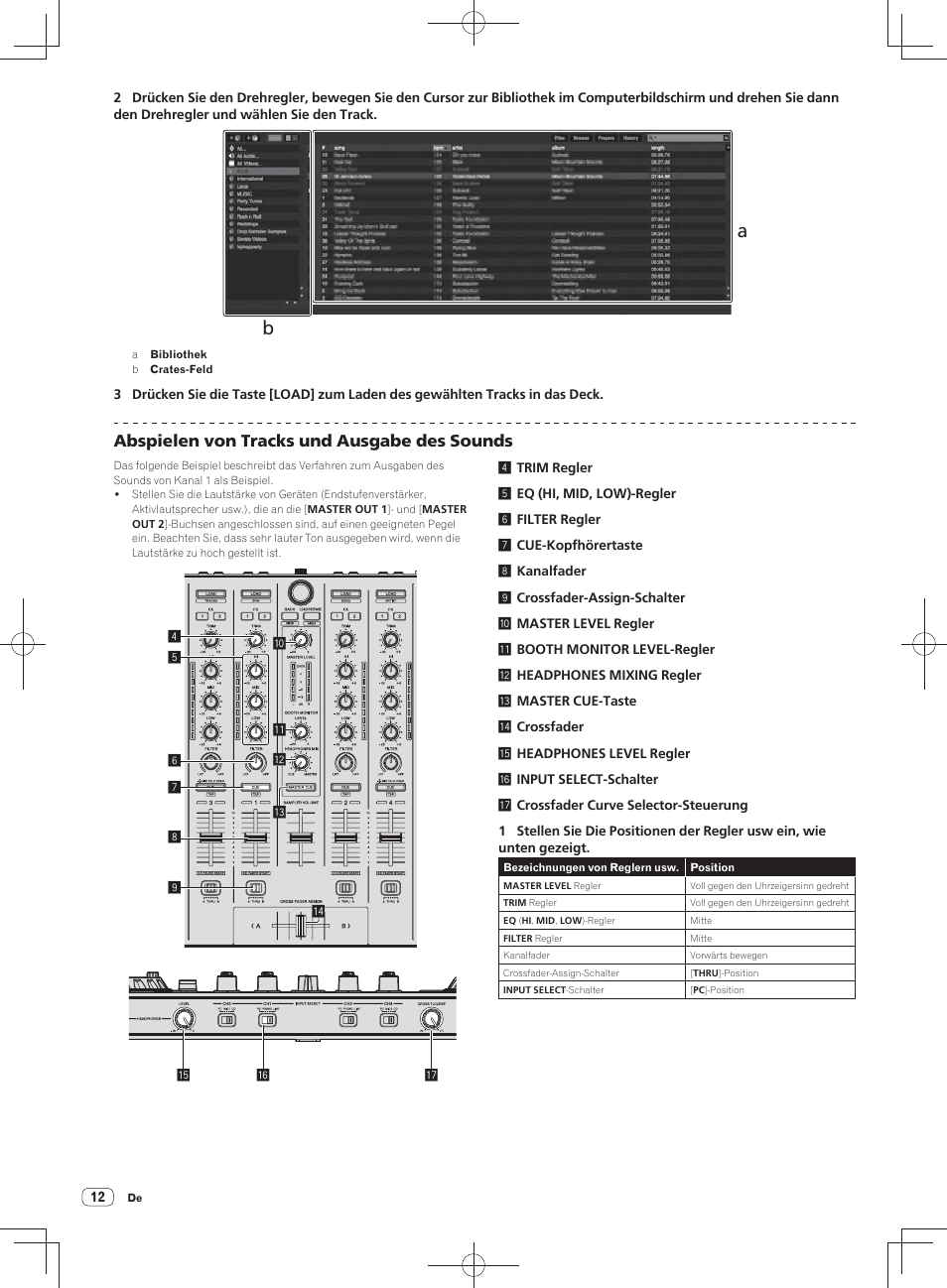Abspielen von tracks und ausgabe des sounds | Pioneer DDJ-SX User Manual | Page 48 / 148