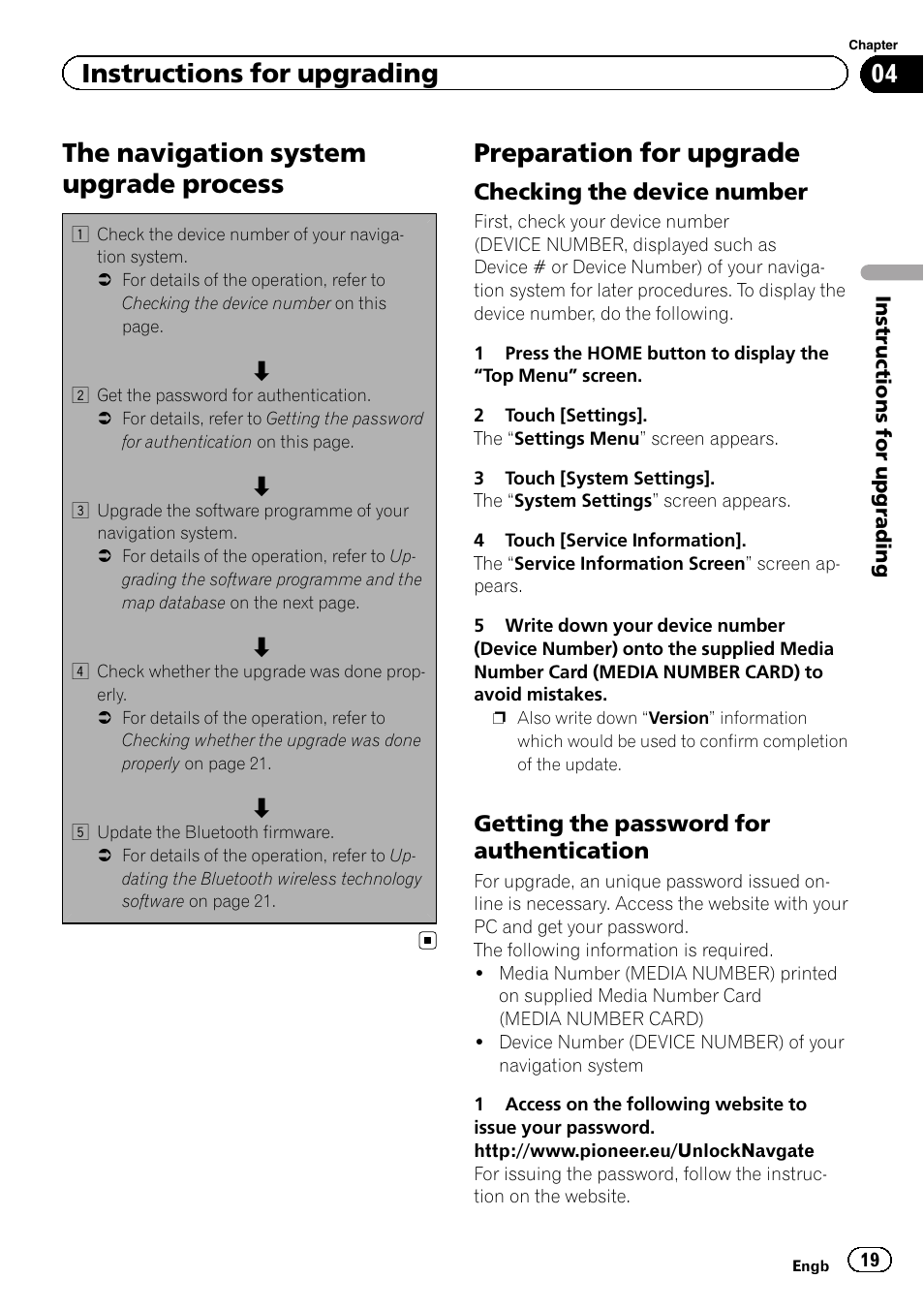 Preparation for upgrade, Checking the device number 19, Getting the password for | Authentication, The navigation system upgrade process, Instructions for upgrading, Checking the device number, Getting the password for authentication | Pioneer CNSD-110FM User Manual | Page 19 / 32