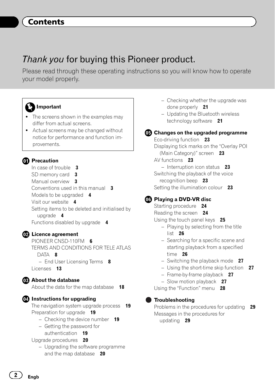 Pioneer CNSD-110FM User Manual | Page 2 / 32