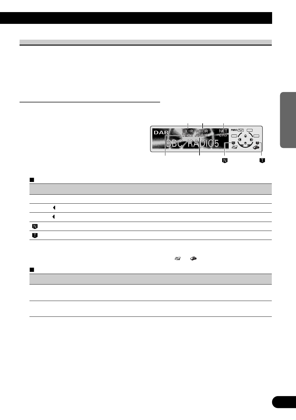 Cuando se usa el sintonizador dab, Emisión de audio digital), Acerca de las indicaciones de este producto | A title (english) | Pioneer MEH-P7300R User Manual | Page 129 / 140