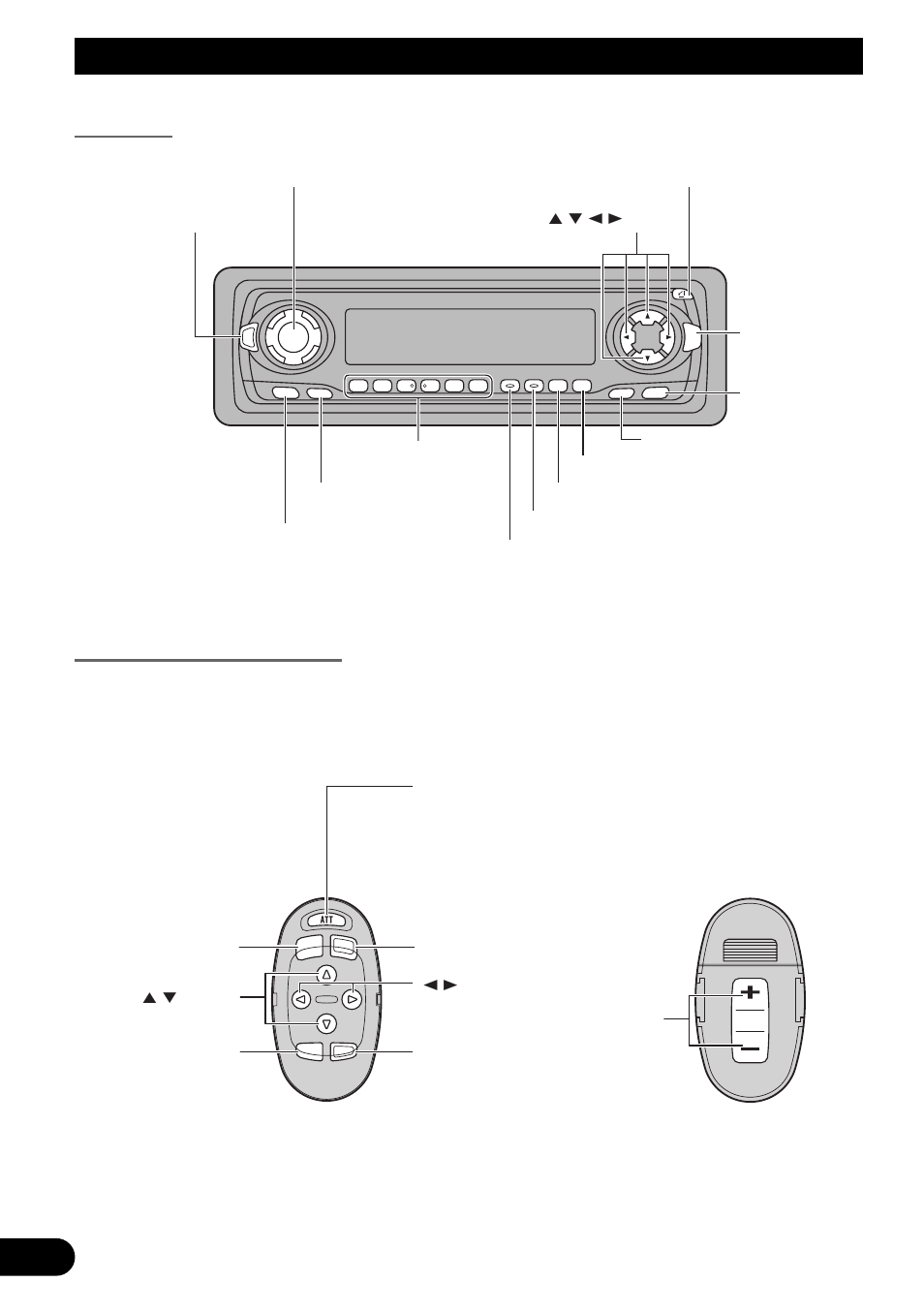 Key finder, Head unit, Steering remote controller | Head unit steering remote controller | Pioneer MEH-P7300R User Manual | Page 4 / 140