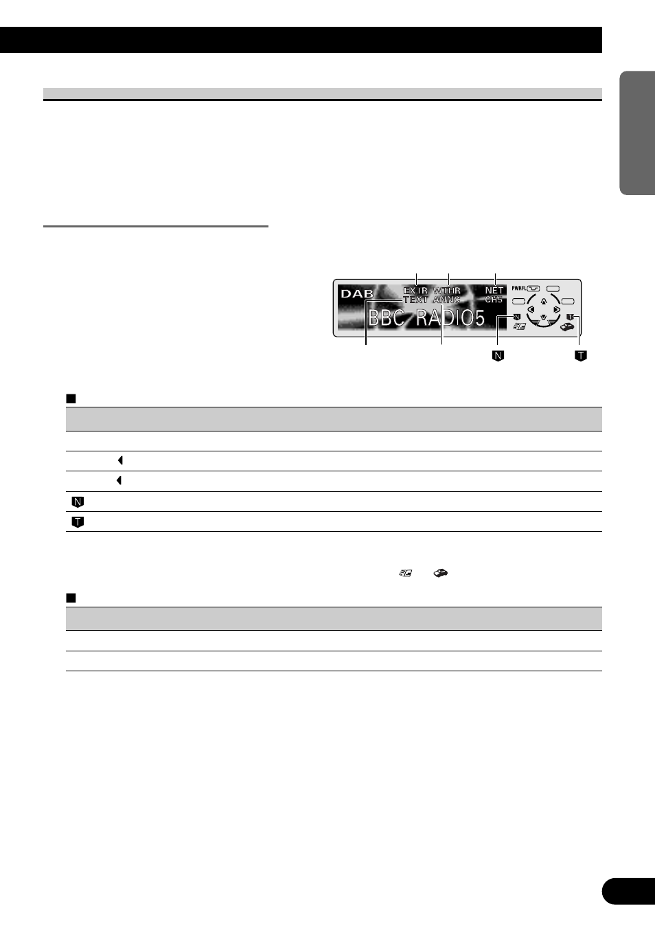 When using the dab, Digital audio broadcasting) tuner, About this product’s indications | A title (english) | Pioneer MEH-P7300R User Manual | Page 61 / 140