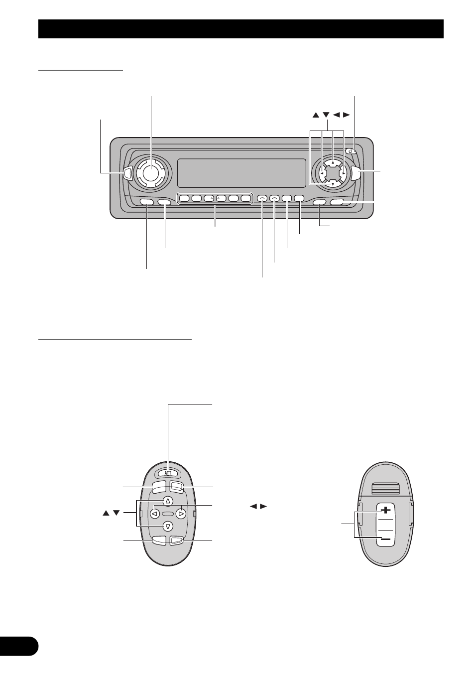 Guía de botones, Unidad principal, Controlador remoto de volante | Unidad principal controlador remoto de volante | Pioneer MEH-P7300R User Manual | Page 72 / 140