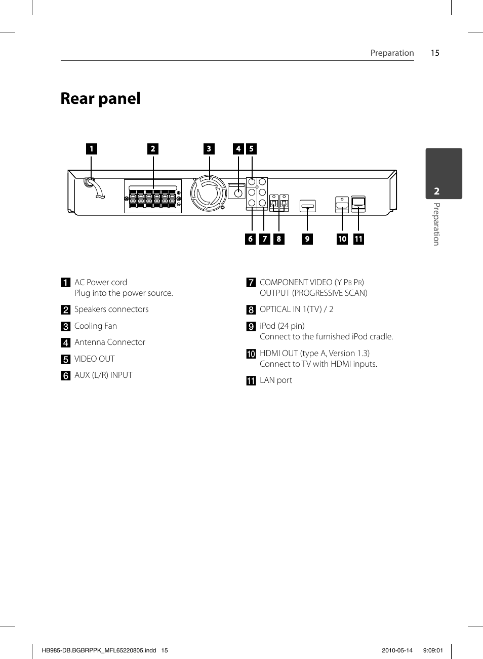 Rear panel | Pioneer BCS-303 User Manual | Page 15 / 80