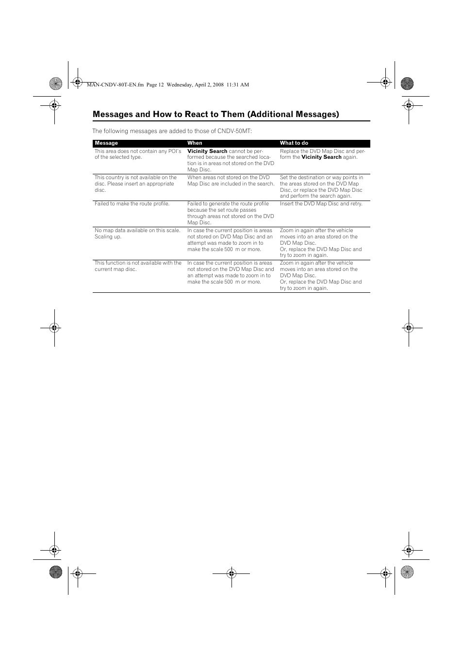 Pioneer CNDV-80MT User Manual | Page 12 / 16