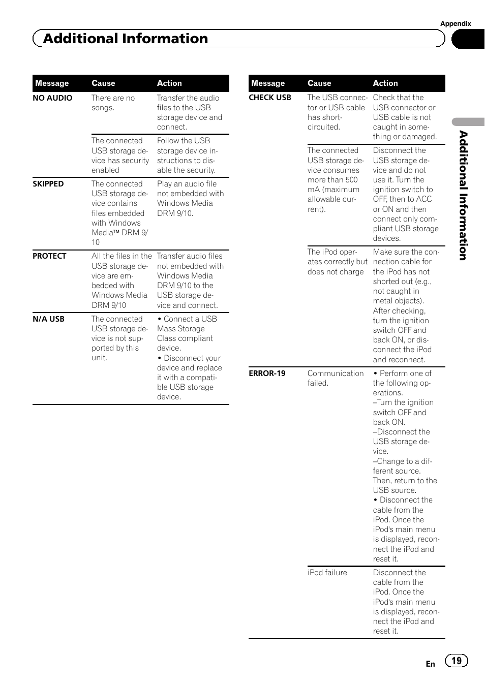 Additional information | Pioneer DEH-7300BT User Manual | Page 19 / 28